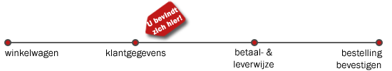 Mattenshop.nl - klantgegevens